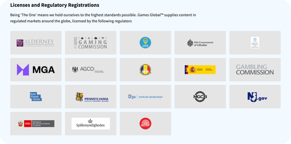 licencias de juego games global