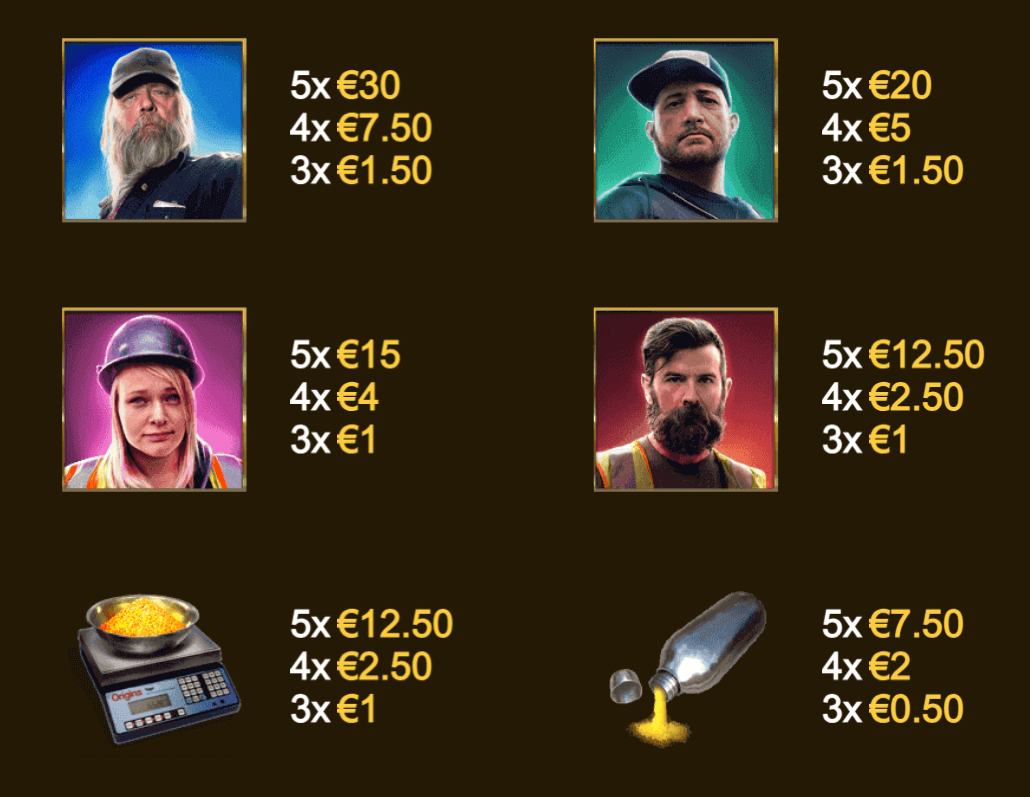 Gold rush cash collect tragamonedas símbolos ganadores
