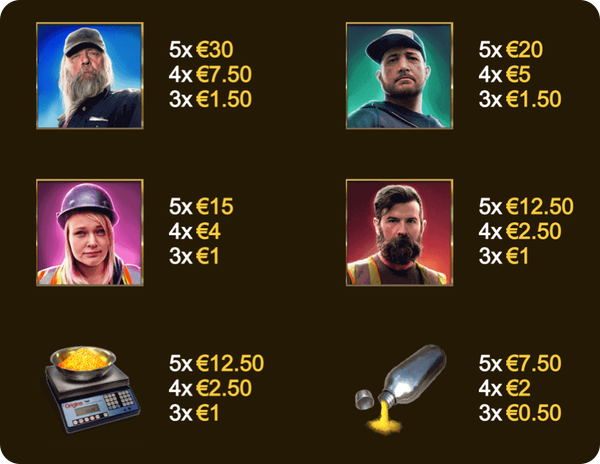 Gold rush cash collect tragamonedas símbolos ganadores