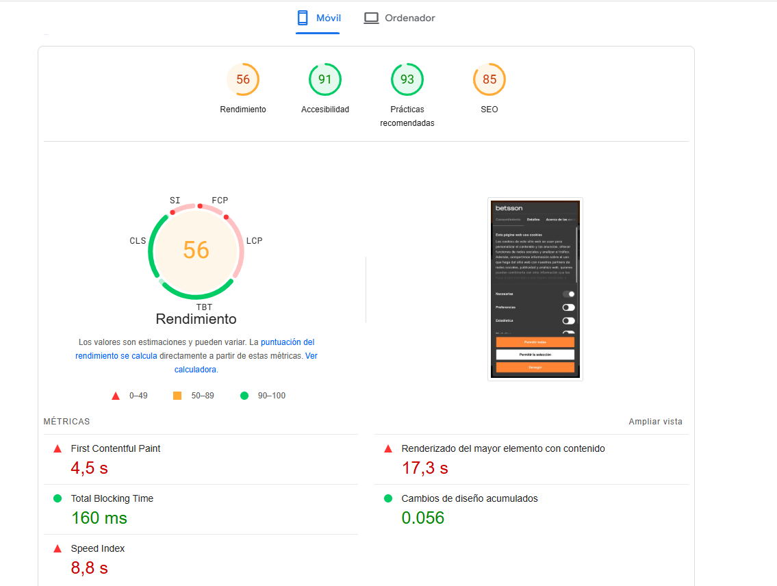 Análisis de velocidad de página del sitio Betsson Casino en versión móvil