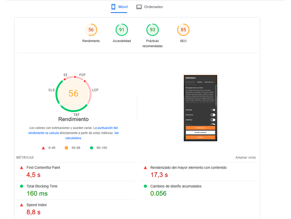 Análisis de velocidad de página del sitio Betsson Casino en versión móvil