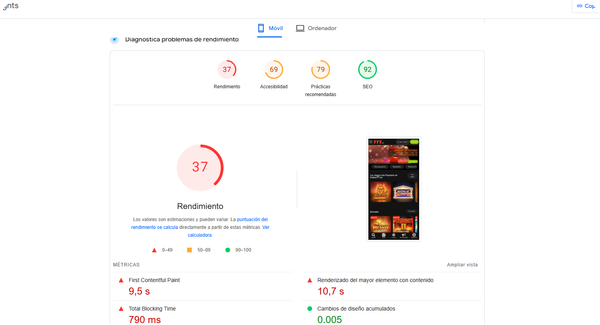 Análisis de velocidad de página del sitio Casino777 en version móvile