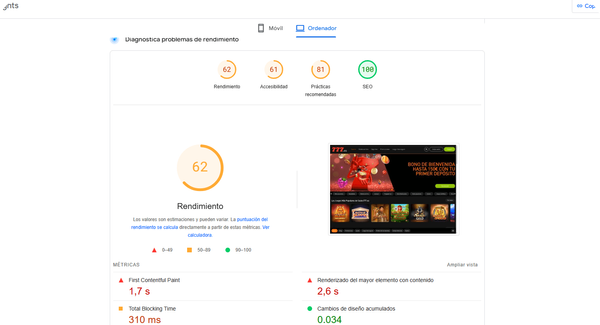 Análisis de velocidad de página del sitio Casino777 en version desktop