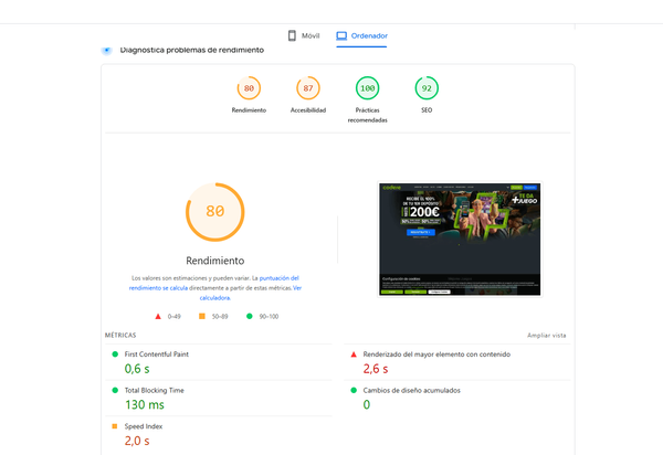 Análisis de velocidad de página del sitio barcelona Casino en version desktop