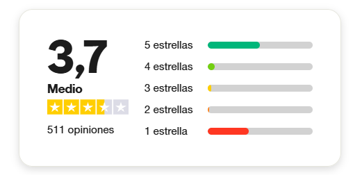 trustpilot tonybet
