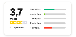 trustpilot tonybet