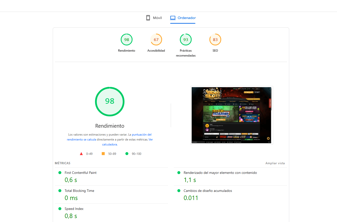 rendimiento pagina videoslots