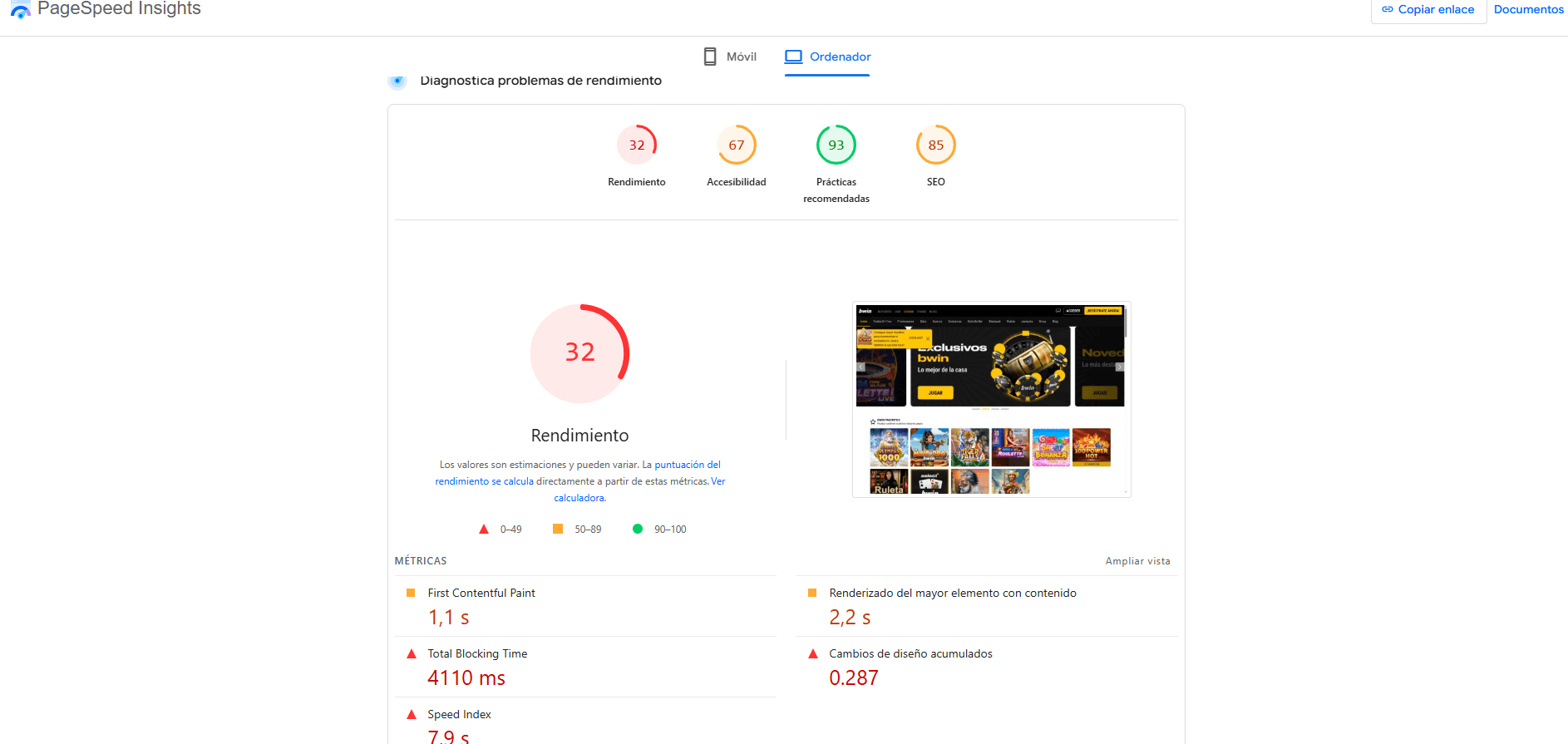 rendimiento casino bwin