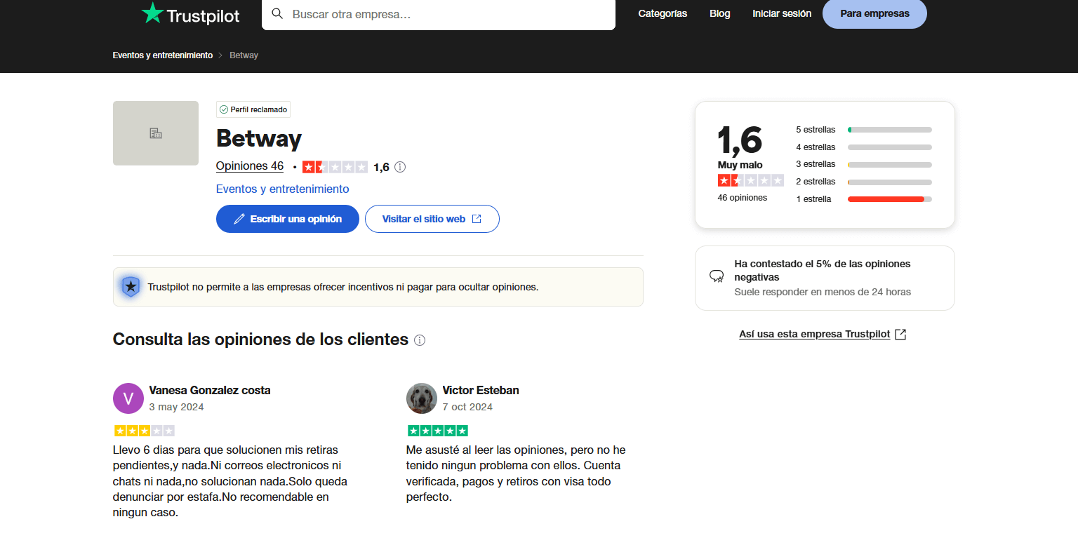 valoraciones online betway