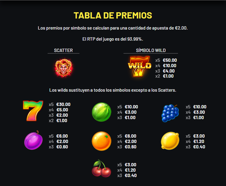 símbolos de pago alto en la tragaperras sevens and jokers