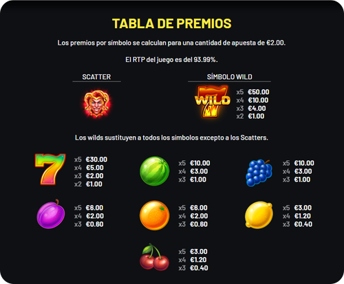 símbolos de pago alto en la tragaperras sevens and jokers