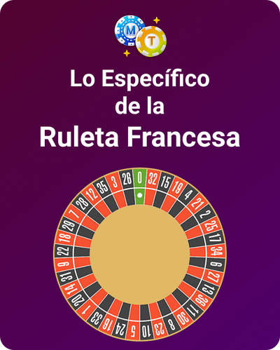Ruleta Francesa