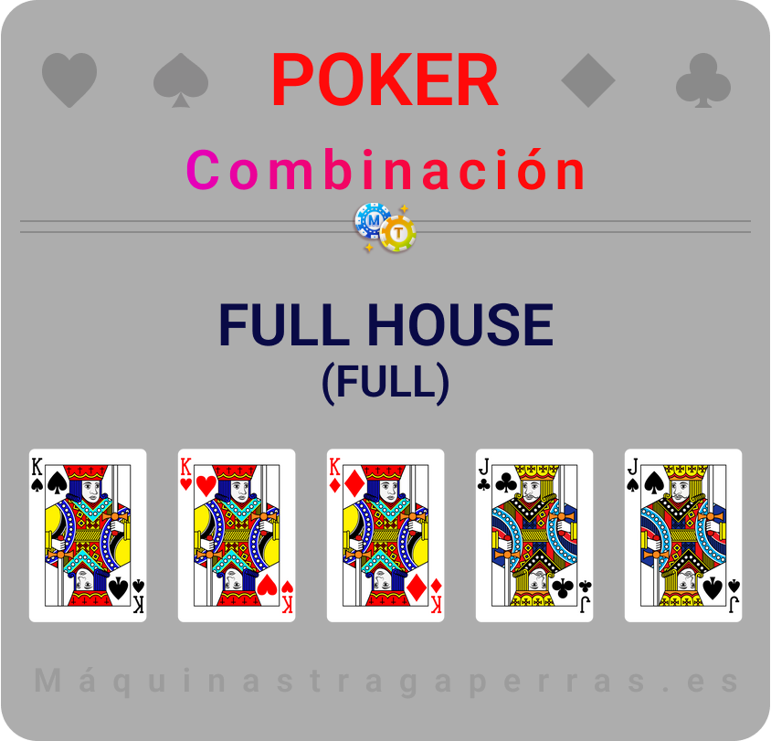 combinación de póquer full house
