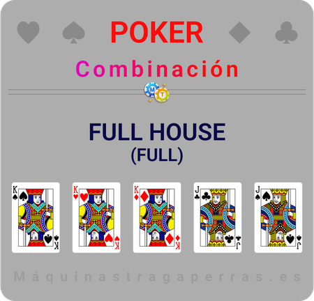 combinación de póquer full house
