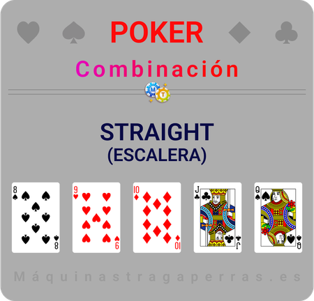 combinación ganadora de poker escalera