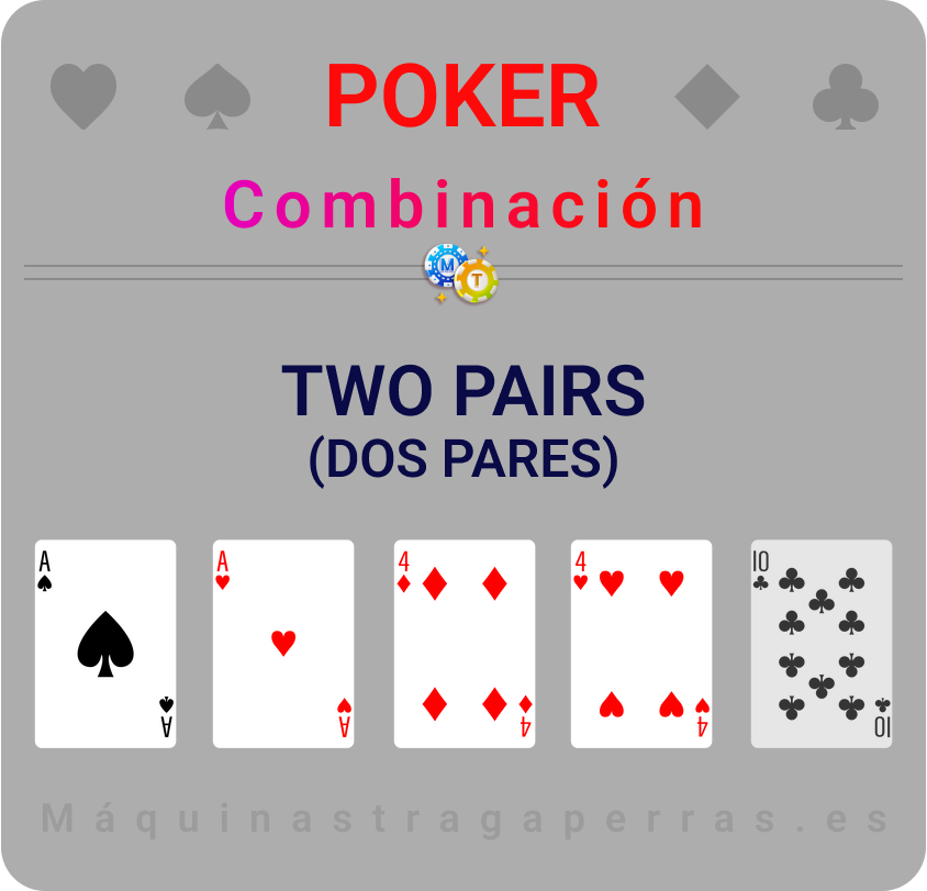 combinación de póquer dos pares
