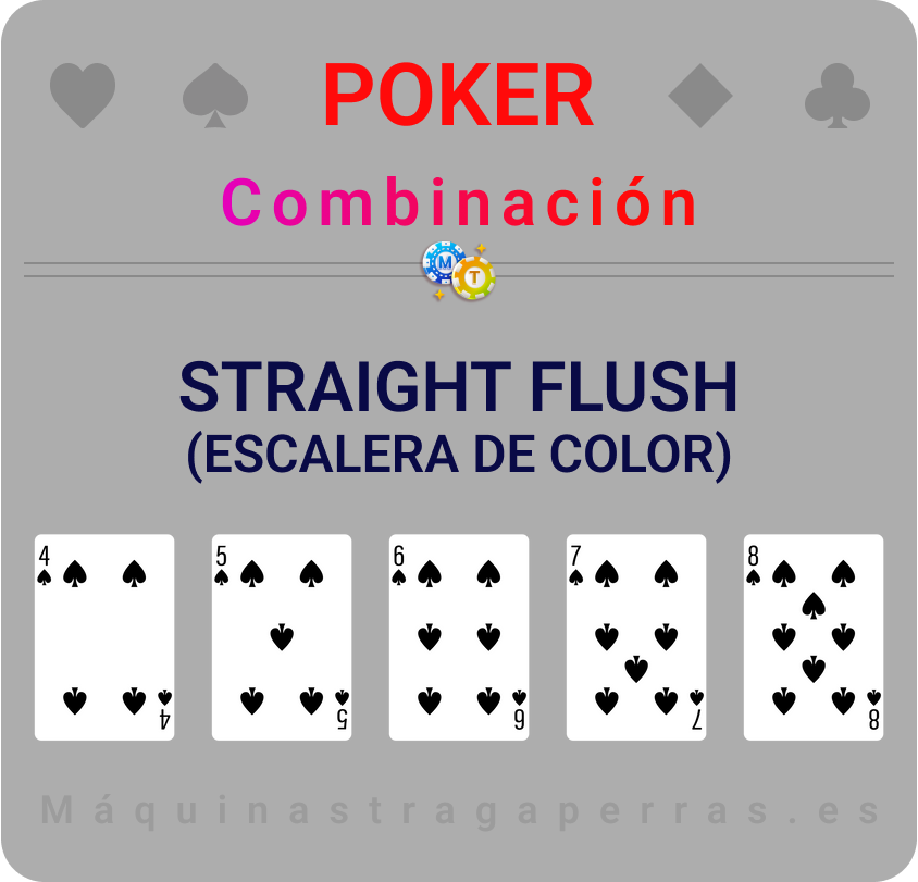 poker online combinacion escalera de color