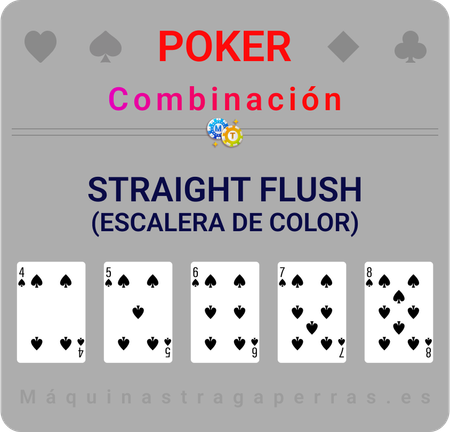 poker online combinacion escalera de color