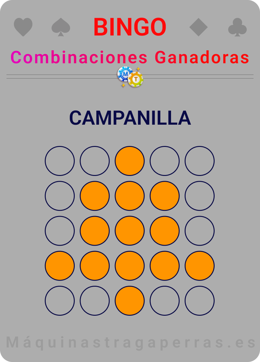 campana en el bingo juego de casino