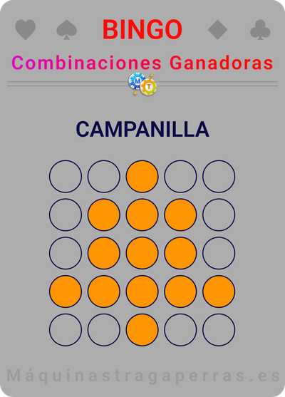 campana en el bingo juego de casino