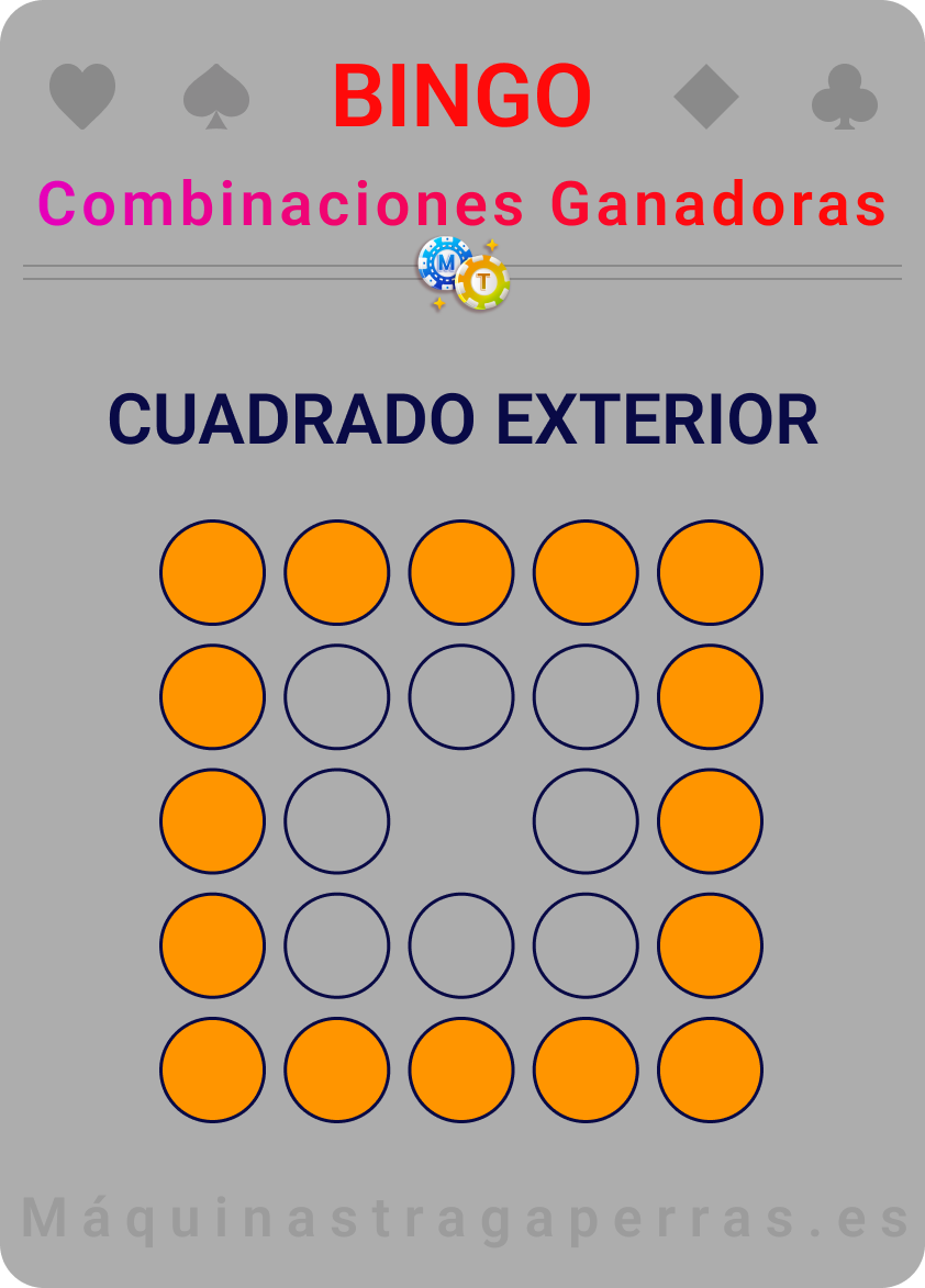 cuadrado exterior al jugar al bingo online