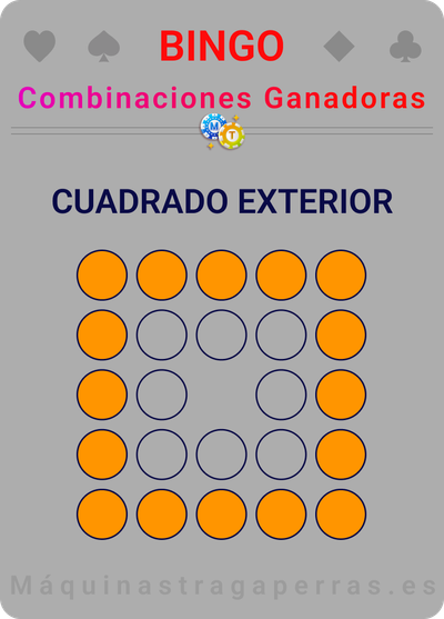 cuadrado exterior al jugar al bingo online