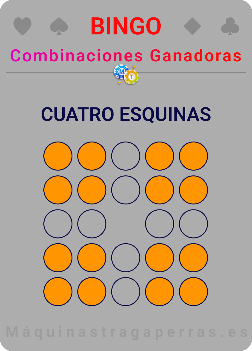 cuatro esquinas al jugar al bingo
