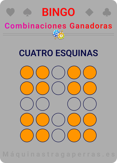 cuatro esquinas al jugar al bingo