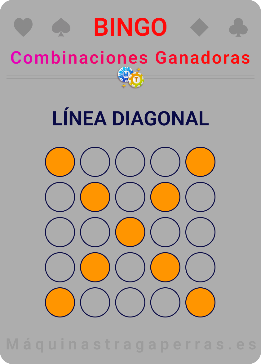 línea diagonal en el bingo online