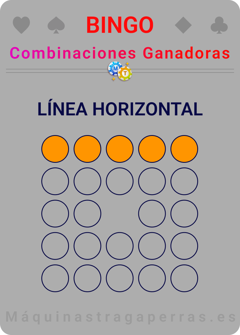 línea horizontal en el bingo online
