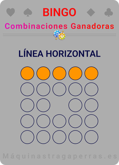 línea horizontal en el bingo online