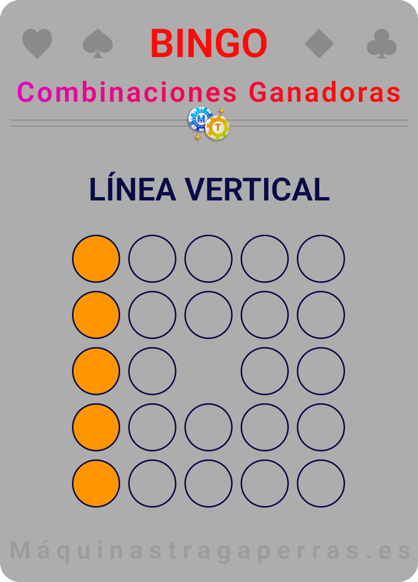 línea vertical en el bingo online