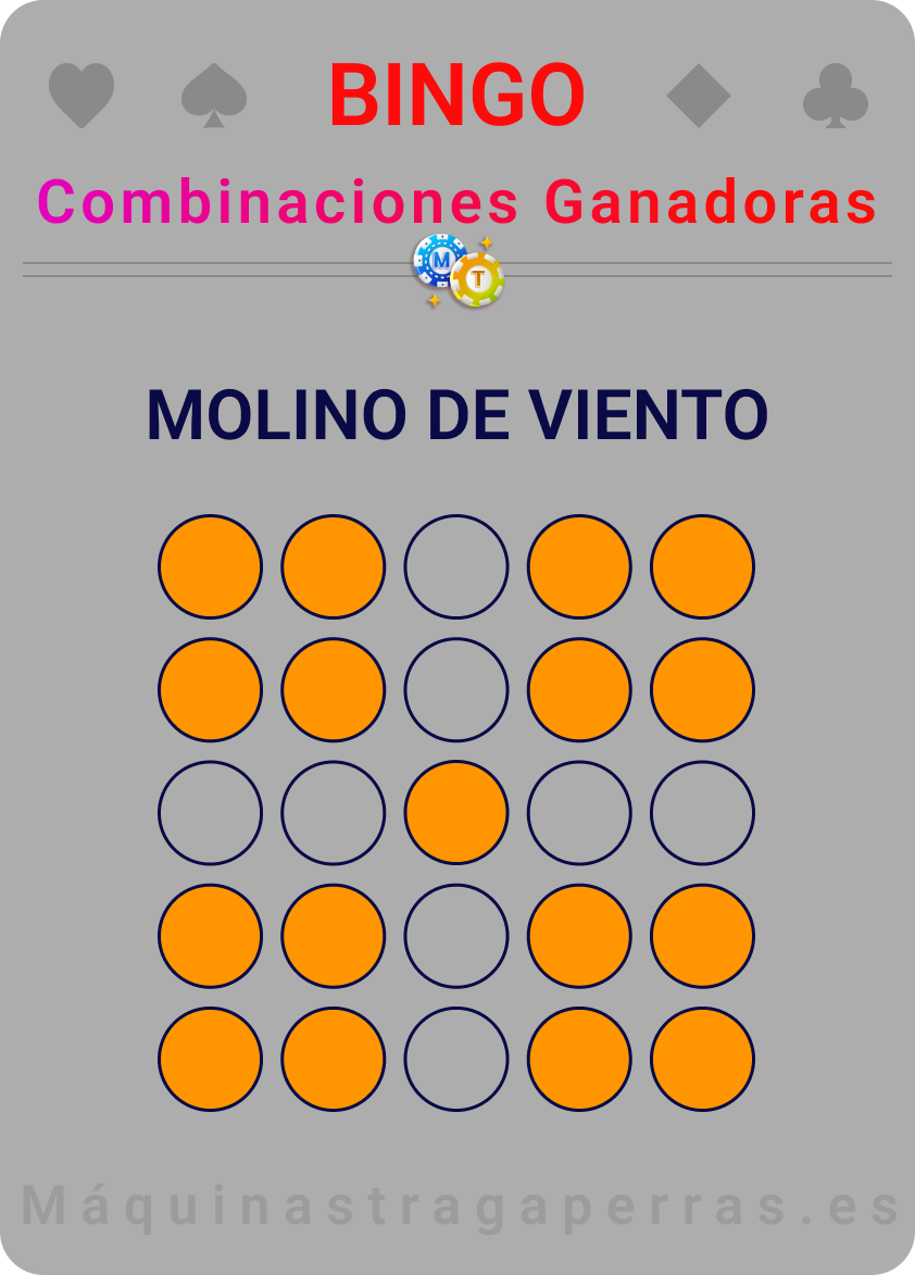 Molino de viento en el online bingo
