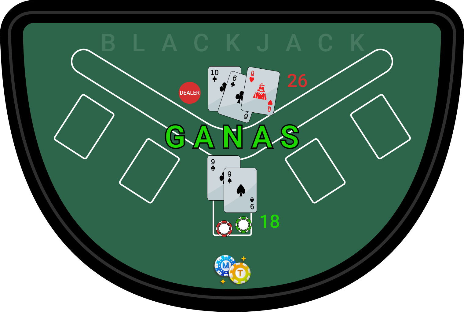 Juegos de casino blackjack ganas porque tu mano es 18 y la de la banca es 26