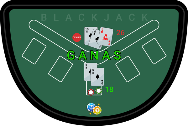 Juegos de casino blackjack ganas porque tu mano es 18 y la de la banca es 26