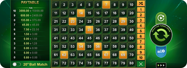 Juegos de Casino Keno 2