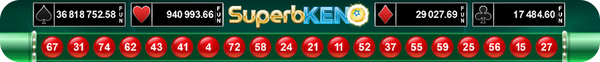 keno jackpots in España