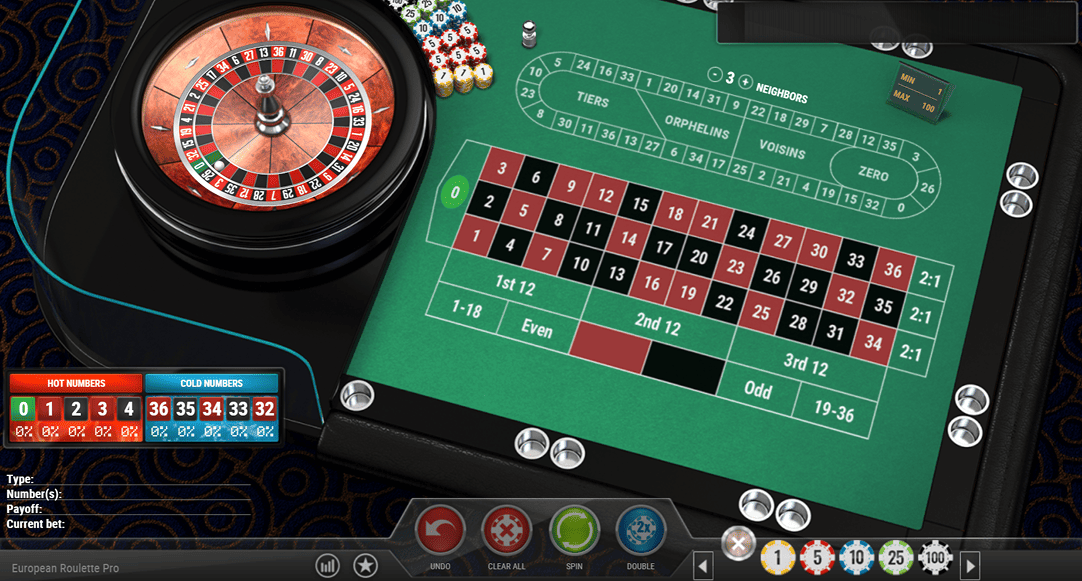 Juegos de Mesa de Casino Ruleta