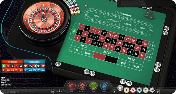 Juegos de Mesa de Casino Ruleta