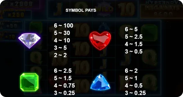 cómo pagar carretes en cascada juegos de casino