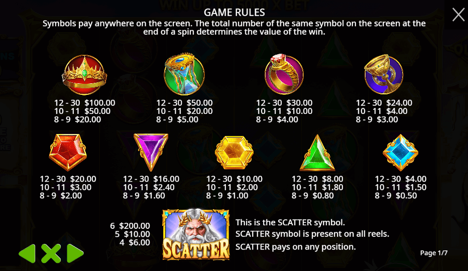 reglas juego scatter gates of olympus