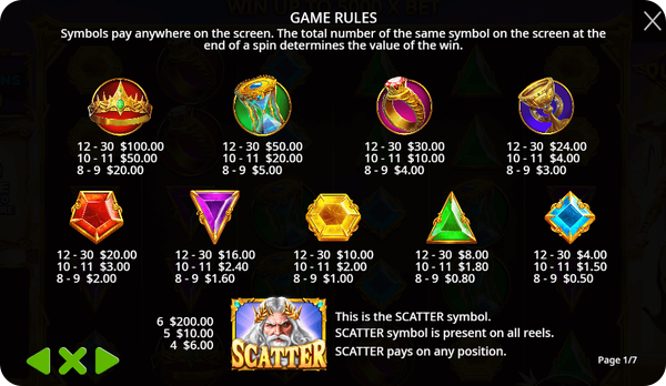 reglas juego scatter gates of olympus