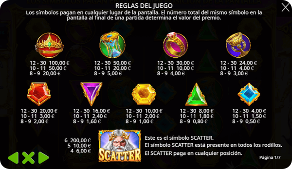 reglas de juego gates of olympus