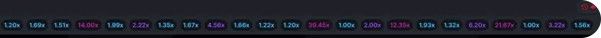 aviator multiplicadores codere