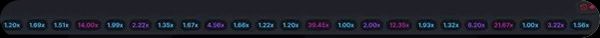aviator multiplicadores codere