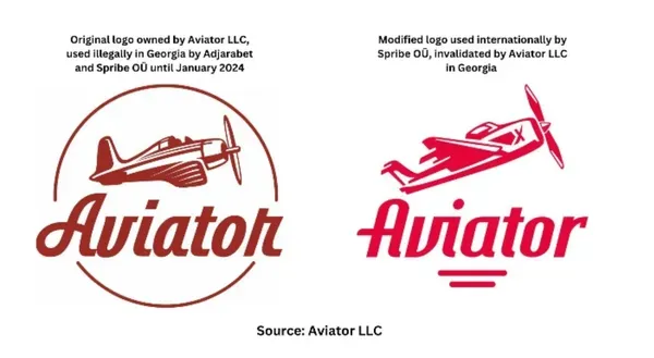 logo aviator llc y spribe