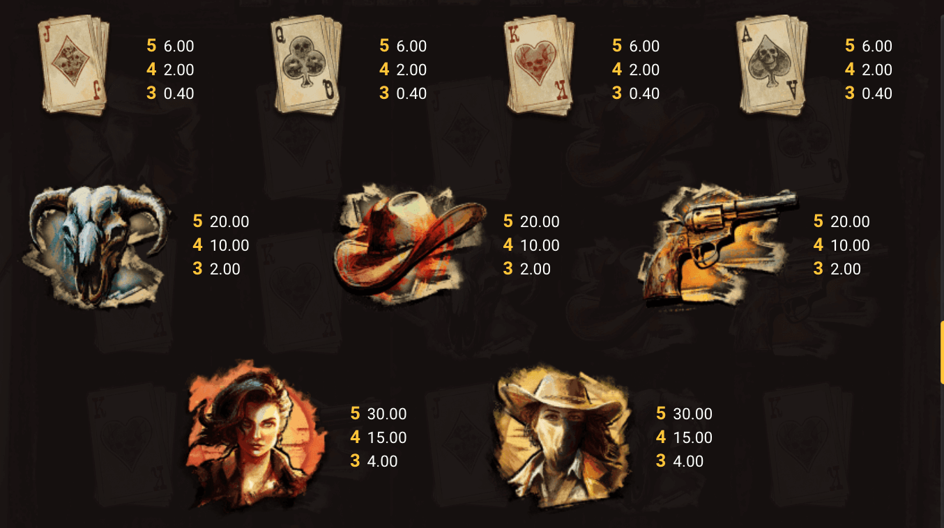 pagos 2 wild 2 die