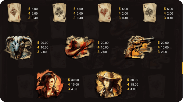 pagos 2 wild 2 die