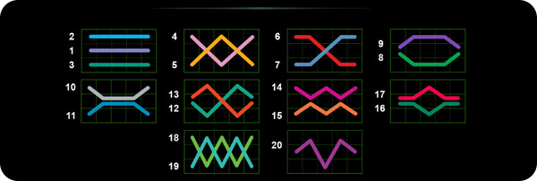 lineas de pago 20 super hot