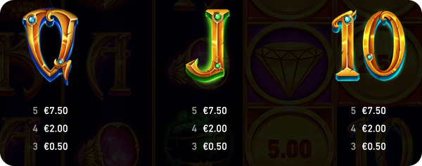 símbolos juego blue wizard